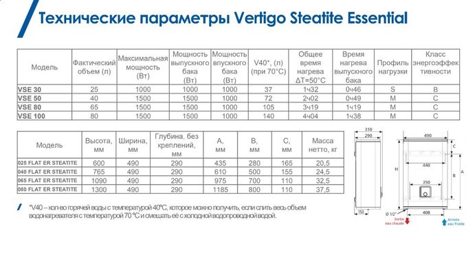 Atlantic Vertigo Steatite Essential 50 MP-040 2F 220E-S 6
